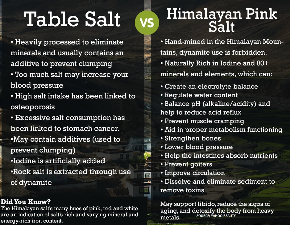 10LBS Authentic Himalayan Salt